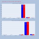 에브리헬스케어 이미지