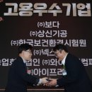 주식회사 웰테크 이미지