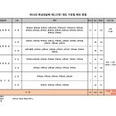 전일3체육관 이미지