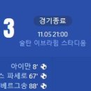 [24/25 AFC Champions League Elite 4R] 조호르 다룰 탁짐 vs 울산 HD FC 골장면.gif 이미지