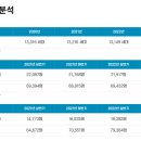 메디칼으뜸약국 이미지