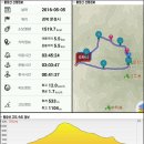 황장산등산로 입구 이미지