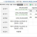 수원-1295 이미지