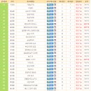 충주현수막 네이버블로그
