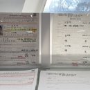 서초구청 | [한국방문] 미국출생 아기 주민번호 뒷자리 받기, 서초구청 아기 한국여권 신청 후기