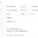 New역세권공인중개사사무소 이미지