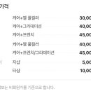 나나코네일구미문성점