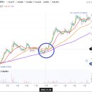 유티아이 이미지