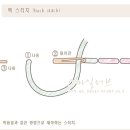 프랑스 자수 이미지