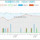 에브리데이마트 역삼점