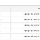 종합가판 이미지