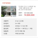 나운서호아파트 이미지