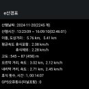 미륵바위 이미지