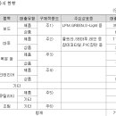 주식회사 마루에너지 이미지