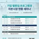 바른기업