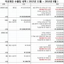 미르스포츠 이미지