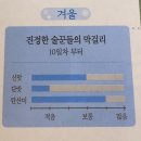 느린마을양조장 서산점 네이버블로그