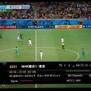 일본의 월드컵중계 이미지