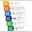 열혈수학학원
