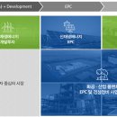 그린파워 이미지