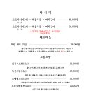 김시우초밥