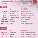 [경신스] &#34;파산하겠네&#34; 부모들 큰일 났다더니…2030까지 푹 빠졌다 [현장+]