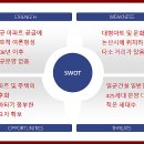 논산홈플러스약국 이미지