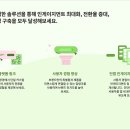 애드링크