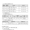 소로1-22 이미지