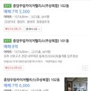 종암우림카이저팰리스주상복합