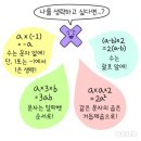 부흥중학교 네이버블로그