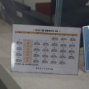 금왕집
