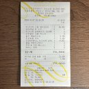 T.G.I | [음식점] T.G.I FRIDAYS 영등포점 식사 후기 (2025 폐업)