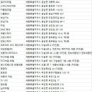 경화장여관 이미지