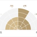 2012년 9월 16일 일요일 지리산 둘레길 5번 코스 트래킹(글 설명 잘보시고 참여바랍니다) 이미지