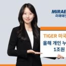 리치부동산중개주식회사 이미지