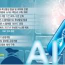 바이오 | 자체 플랫폼에 로봇까지…제약·바이오 ‘AI 도입’ 속도전 | 서울경제 이미지