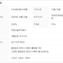 천안용암초등학교 이미지