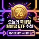 2026년 주목해야 할 추천 월배당 ETF TOP 4 이미지