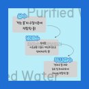 용수약국 이미지