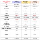 (주)신영컴퍼니 이미지