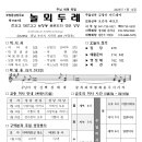 논산부창동성당 주보(제1537호) 2025년1월12일 주님 세례축일 주보 입니다. 이미지