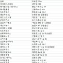 서초중앙로12길 37 이미지