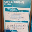 제천시민공원 이미지