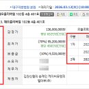 해오름1로1길 이미지
