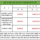 개인(용달)화물-15