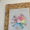 애월바다타운하우스 민박 이미지