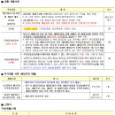 삼성파크빌 이미지