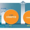 더붐공인중개사사무소 이미지