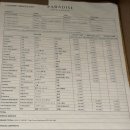 세븐일레븐 인천광역시 중구덕교점 | 결혼기념일 호캉스 인천 파라다이스시티 디럭스더블룸 내돈내산